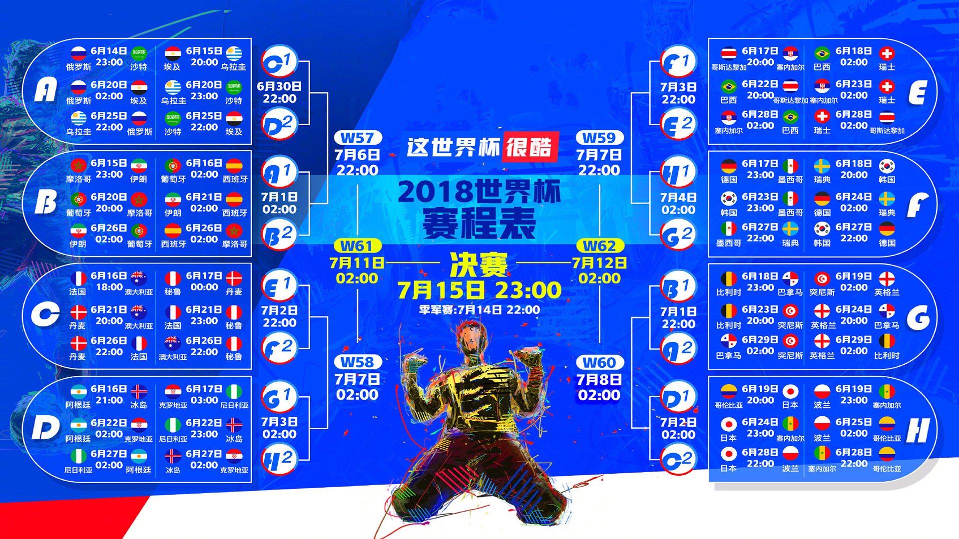 腾讯电竞赛事体系强化跨界合作，腾讯电子竞技大赛